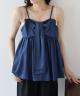 NAVY(75)